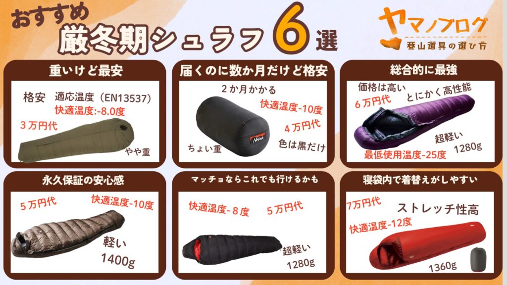未使用品]カリンシア ディフェンス 4 寝袋 200cm Lサイズ（14度検証 
