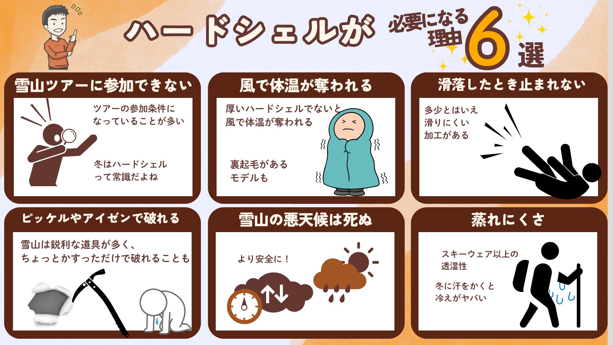 2026年】厳冬期雪山登山のおすすめハードシェル | ヤマノブログ